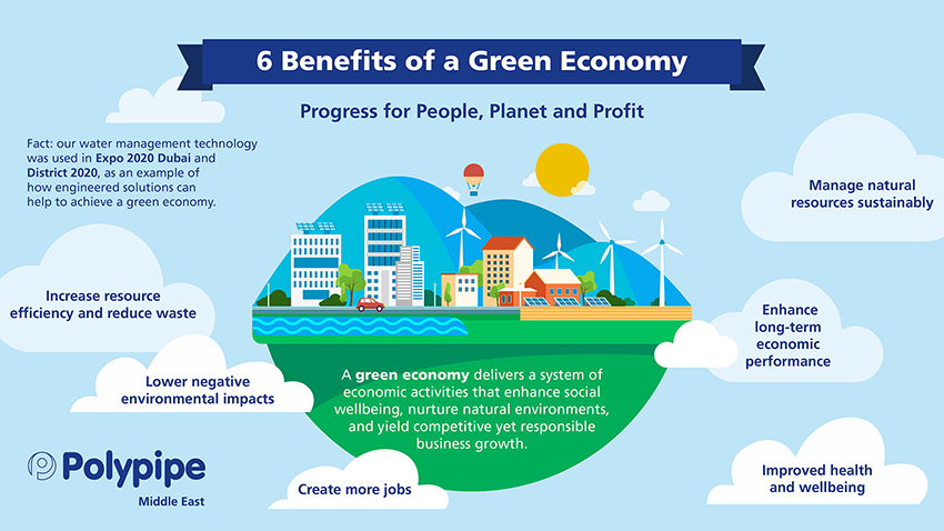 6 Benefits of a Green Economy